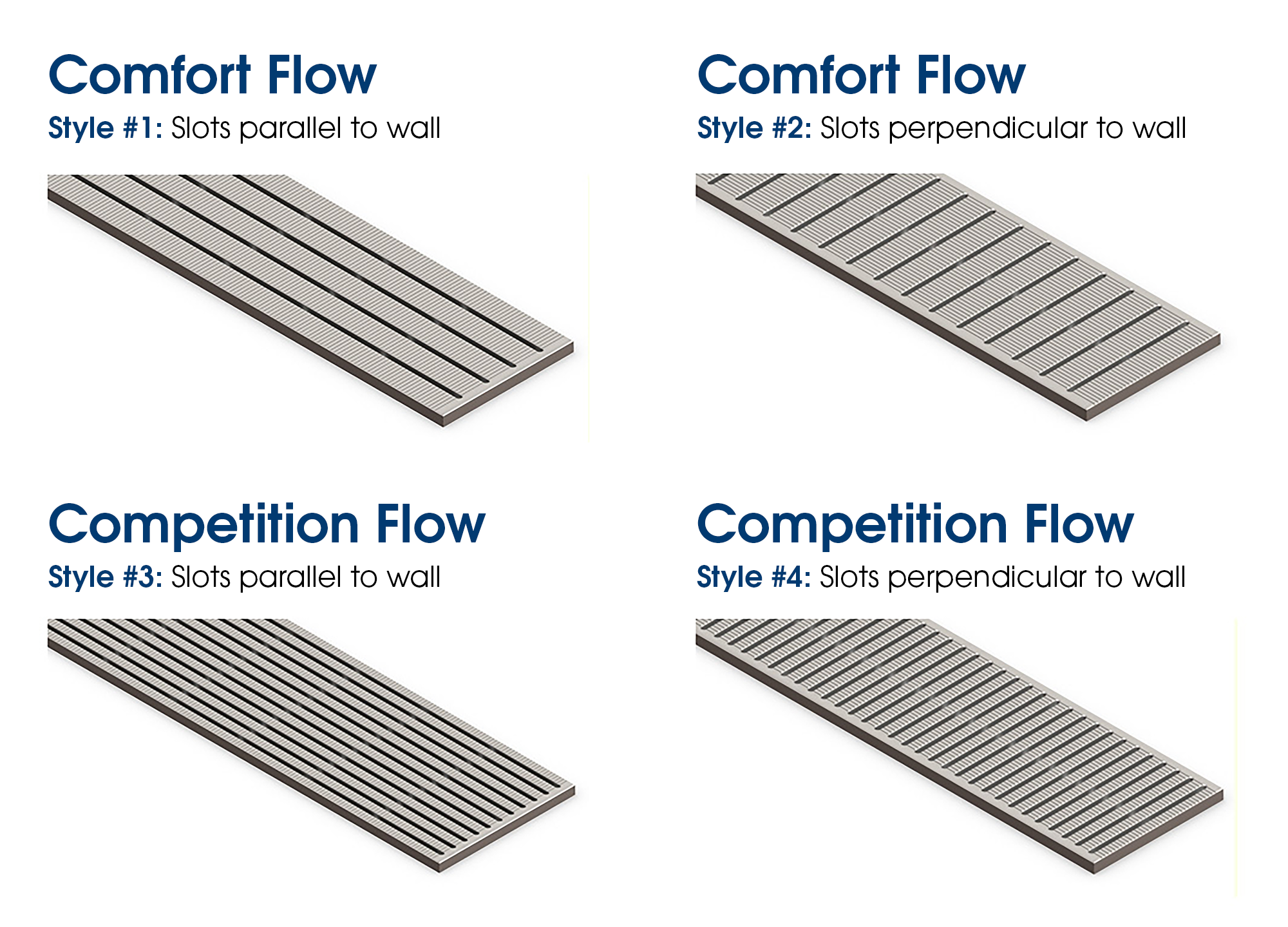 comfort flow and competition flow types of pool grating